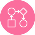 Automated Workflows